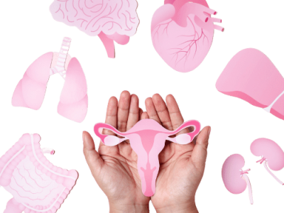 Inozitol pcos